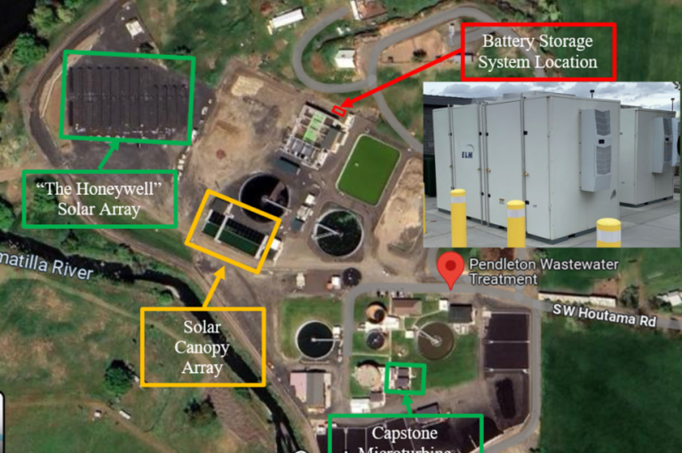 Battery Energy Storage System