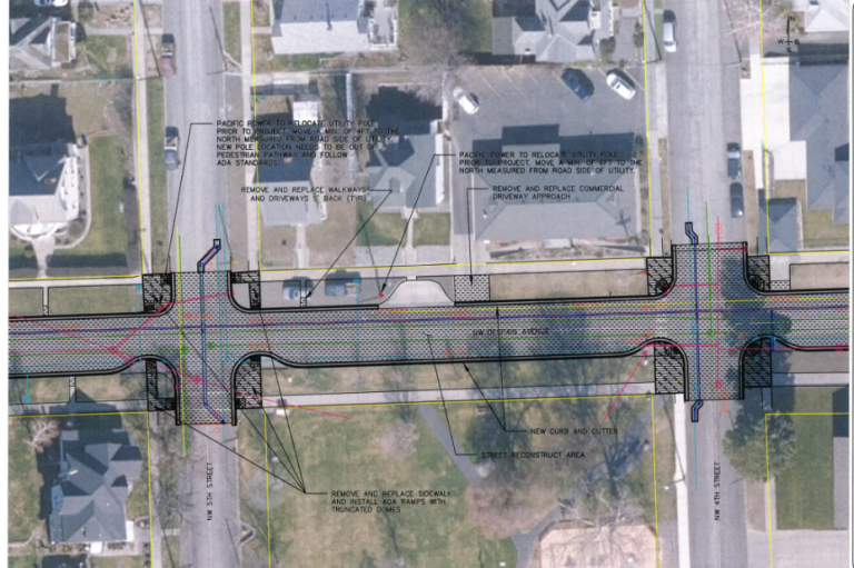 NW Despain Ave Reconstruction